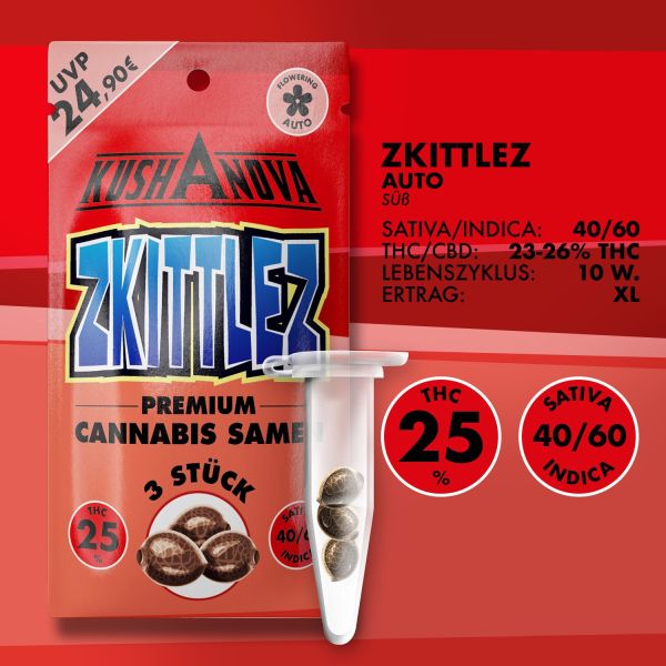 Kushanova Cannabissamen - Zkittlez