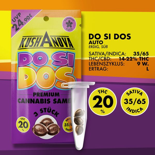Kushanova Cannabissamen - Do Si Dos